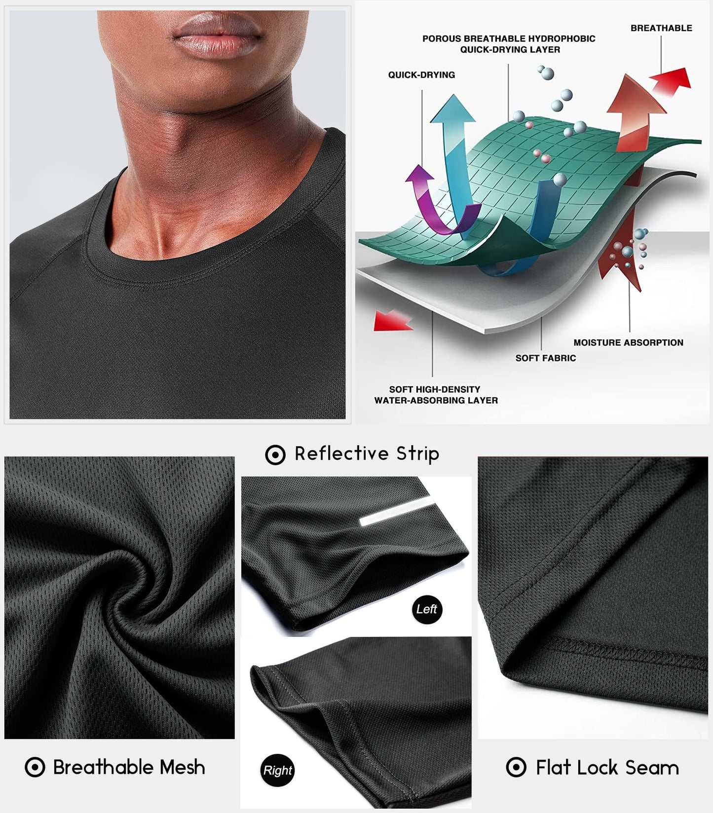 3 Packs Workout Shirts for Men - Activewear Tops Gym Shirts Dry Fit Mesh Moisture Wicking Running Fitness Short Sleeve Crewneck Sports Athletic T-Shirt Tops 3P05-Black-S