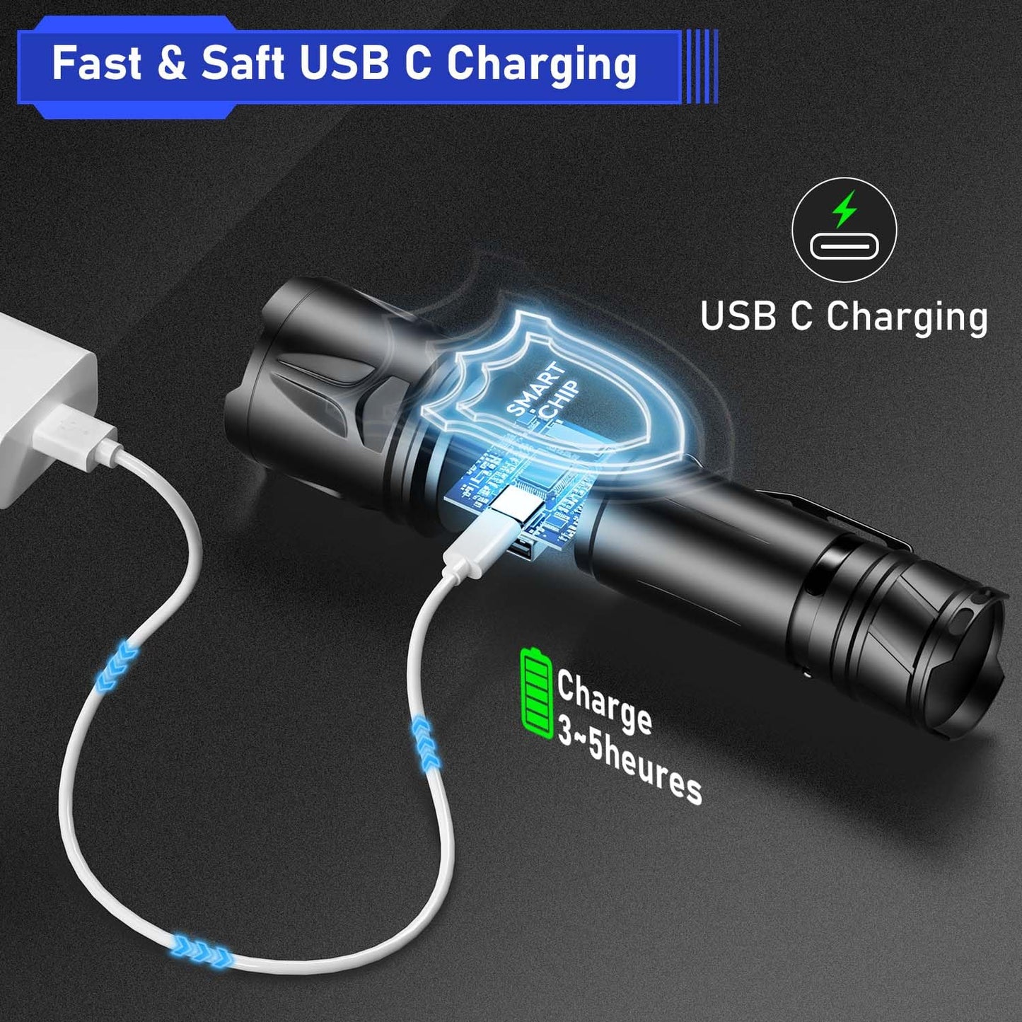 JAY-PARK High Lumen Flashlight 100000 Lumen Rechargeable 5000mAh Battery