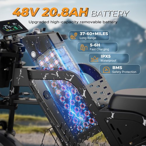 VARUN Electric Bike - Peak 1000W Ebike for Adults Up to 60Miles & 28MPH，48V 20.8Ah Battery, 20" Fat Tires, 7-Speed All-Terrain E-Bike with Suspension, LED Lights & Turn Signals - Dirt Bike Style