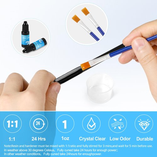 PLUSINNO Fishing Pole & Rod Repair Kit,Complete Supplies for Fishing Pole Tip Replacement with Epoxy Glue,Carbon Fiber Sticks,Top Eyelets and Wrapping Thread.
