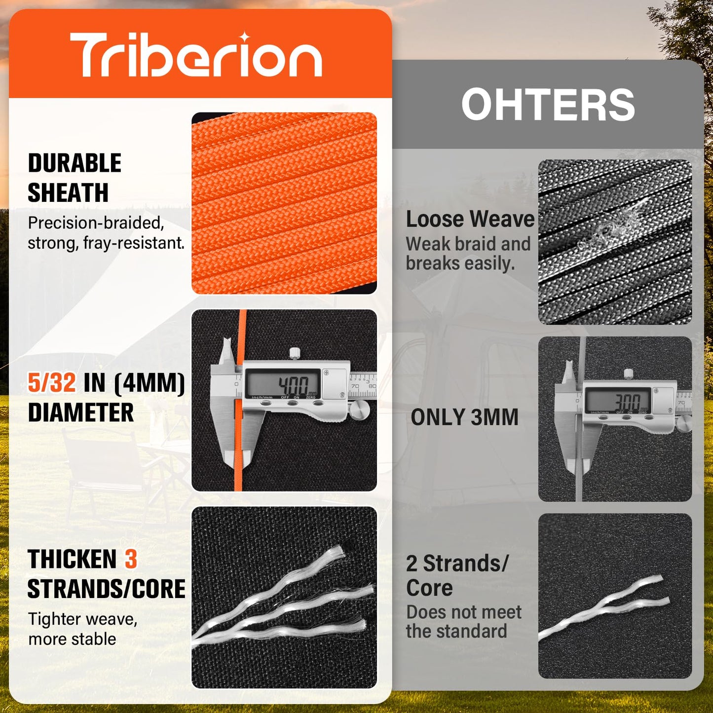 Paracord Rope 550 lb - 100ft 5/32" Parachute Cord 4MM 7-Strand para Cord - Heavy Duty Spool String for Survival,Camping Gear, Survival Bracelet, Clothesline - Orange