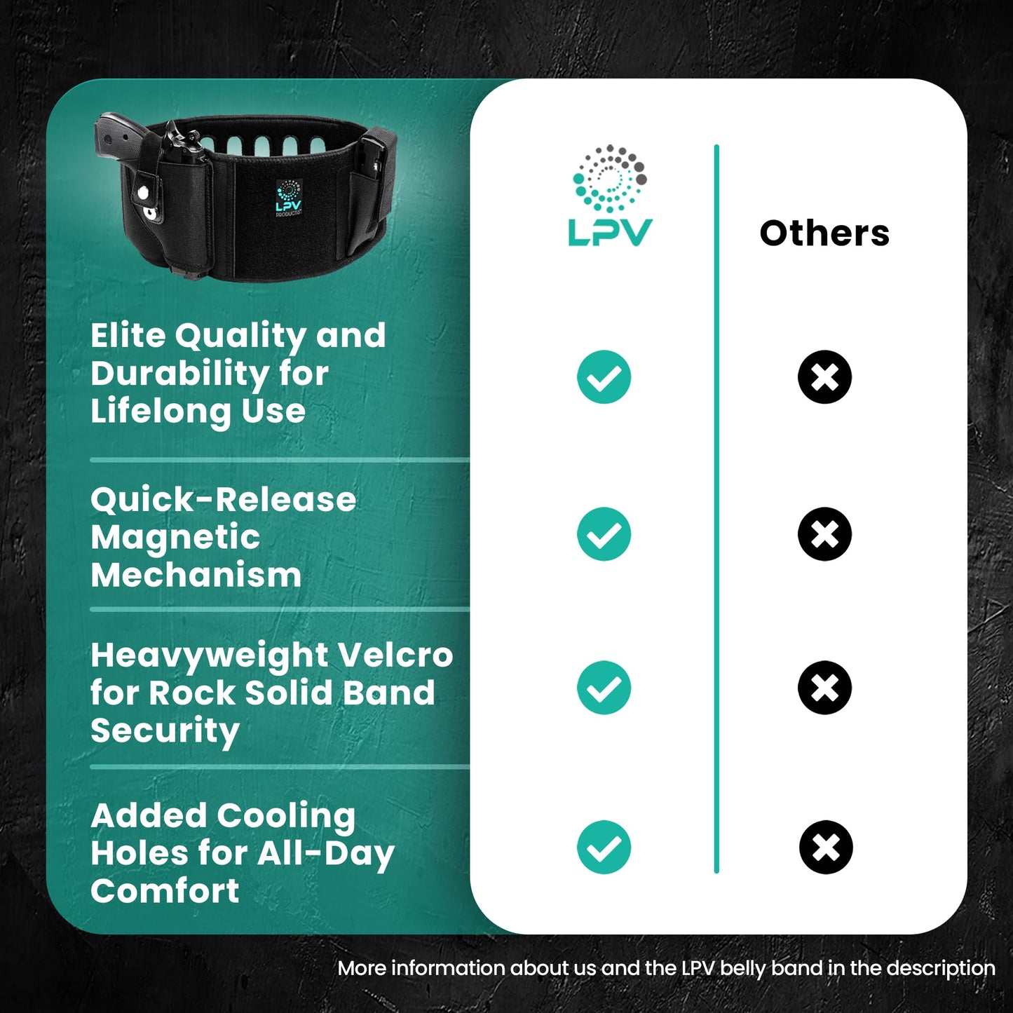 Award-Winning Belly Band Holster for Deep Concealment | Magnet Retention for 99% of Handguns | Military-Grade Durability & Closure, Extra-Wide Comfort Band | 40% Faster Draws, Trusted by Pros & Vets