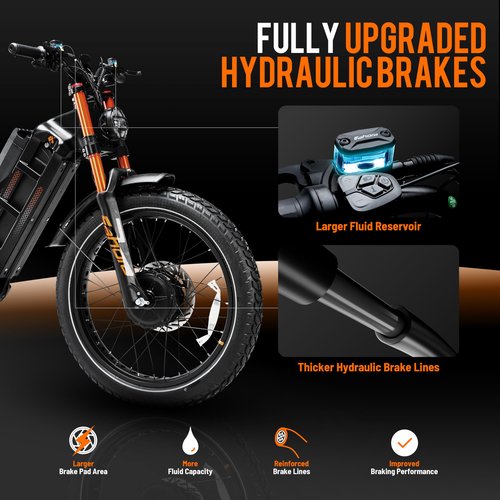 eAhora Romeo Pro 3 [2025 Latest] 50 Mph Electric Bike for Adults, Peak 5600W Dual Motor Ebike, 60V 80Ah 250 Miles Long Range Electric Bike, 26”*4.0 Fat Tire Air Full Suspension Off-Road E-bike, UL2849