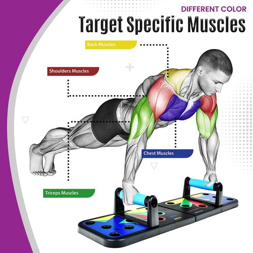 MG Push up Board with 5 Resistance Bands & Jump Rope – Portable Home Gym Equipment for Full Body Workout, Strength Training, Exercise and Fitness – With a Giftable Box & Workout Manual