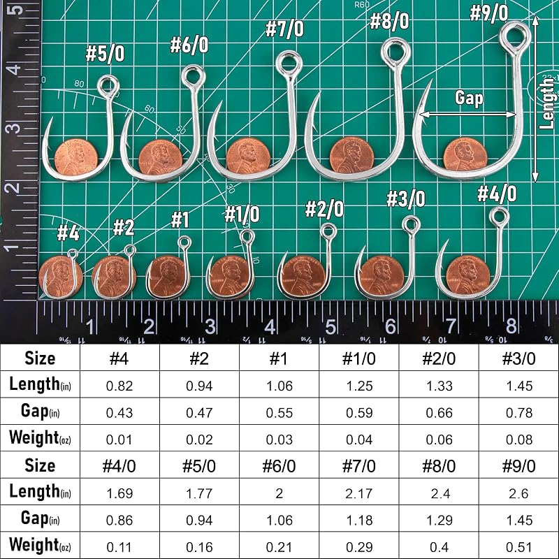 Dr.Fish 10 Pack Inline Single Hooks - Heavy Duty Welded Eyes for Hard Lures #4 (0.8")