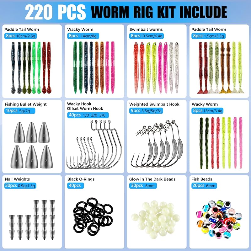 Plusinno 220PCS Wacky Worm Fishing Lure Kit with Tackle Box - Soft Plastic Lures, Hooks & Weights