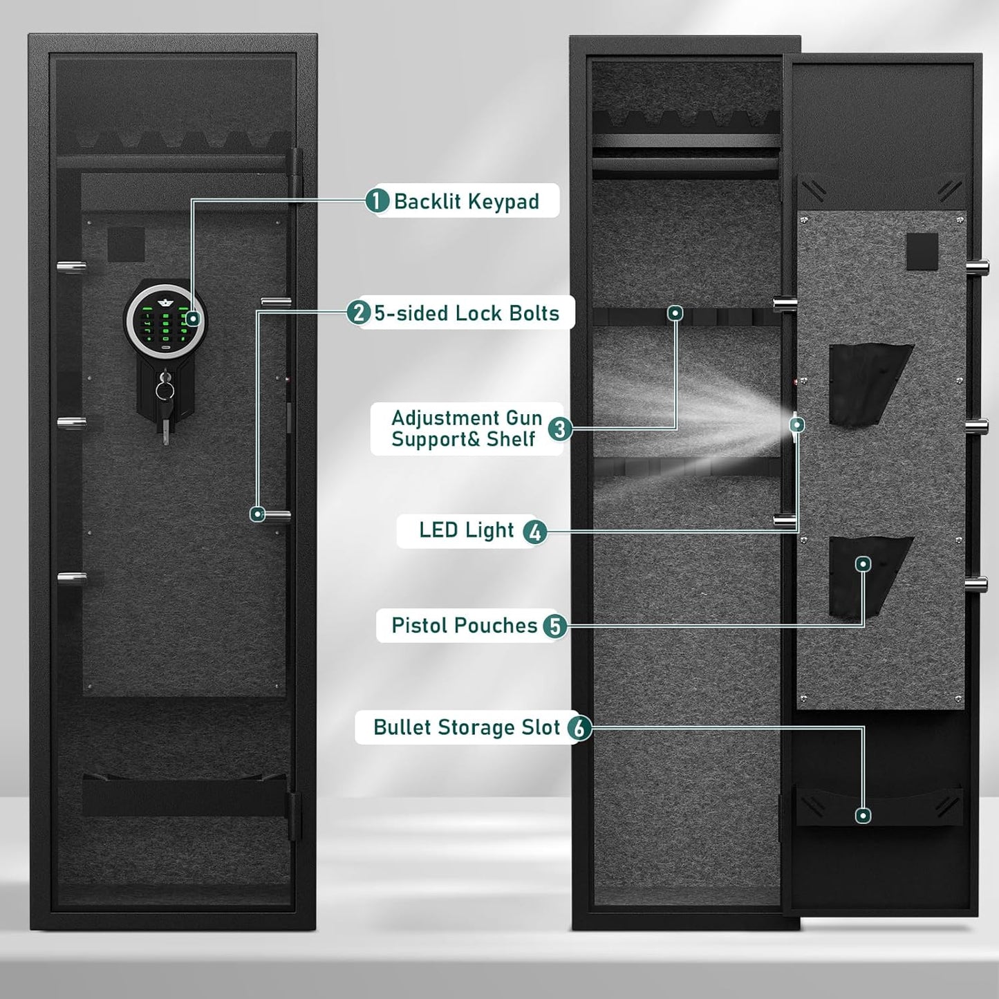 Kavey 5-8 Gun Safe, Long Gun Safe for Home Rifle and Pistols with Backlit Keypad, Quick Access Gun Cabinet with LED Light and Removable Shelf