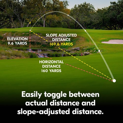 Nikon COOLSHOT PROIII STABILIZED Golf Rangefinder | Our Most Advanced rangefinder Ever with Built-in Image stabilization and 5 Year Warranty | Official Nikon USA Model