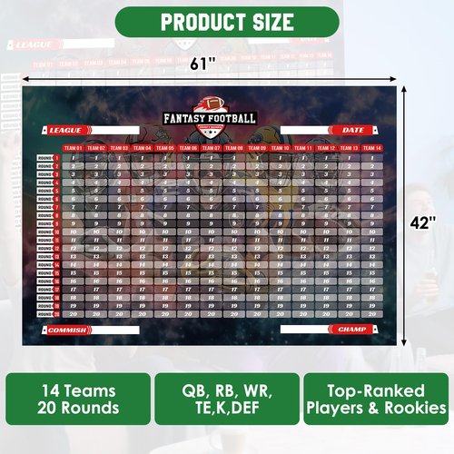 OCQOTAT Fantasy Football Draft Board 2025-2026,5.0x3.5 FT 14-Team 20-Round Kit with 550+ Player Labels,2025 Top Rookies, Blank Labels&Schedule Board–Ultimate Draft Board for Fantasy Football Season