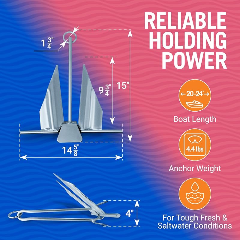 Boat Anchor with Slip Ring - Lightweight Fluke Anchor for Pontoon, Jon, or Small Boats (20-24 ft, 14 5/8" Stock Width) - Better Boat