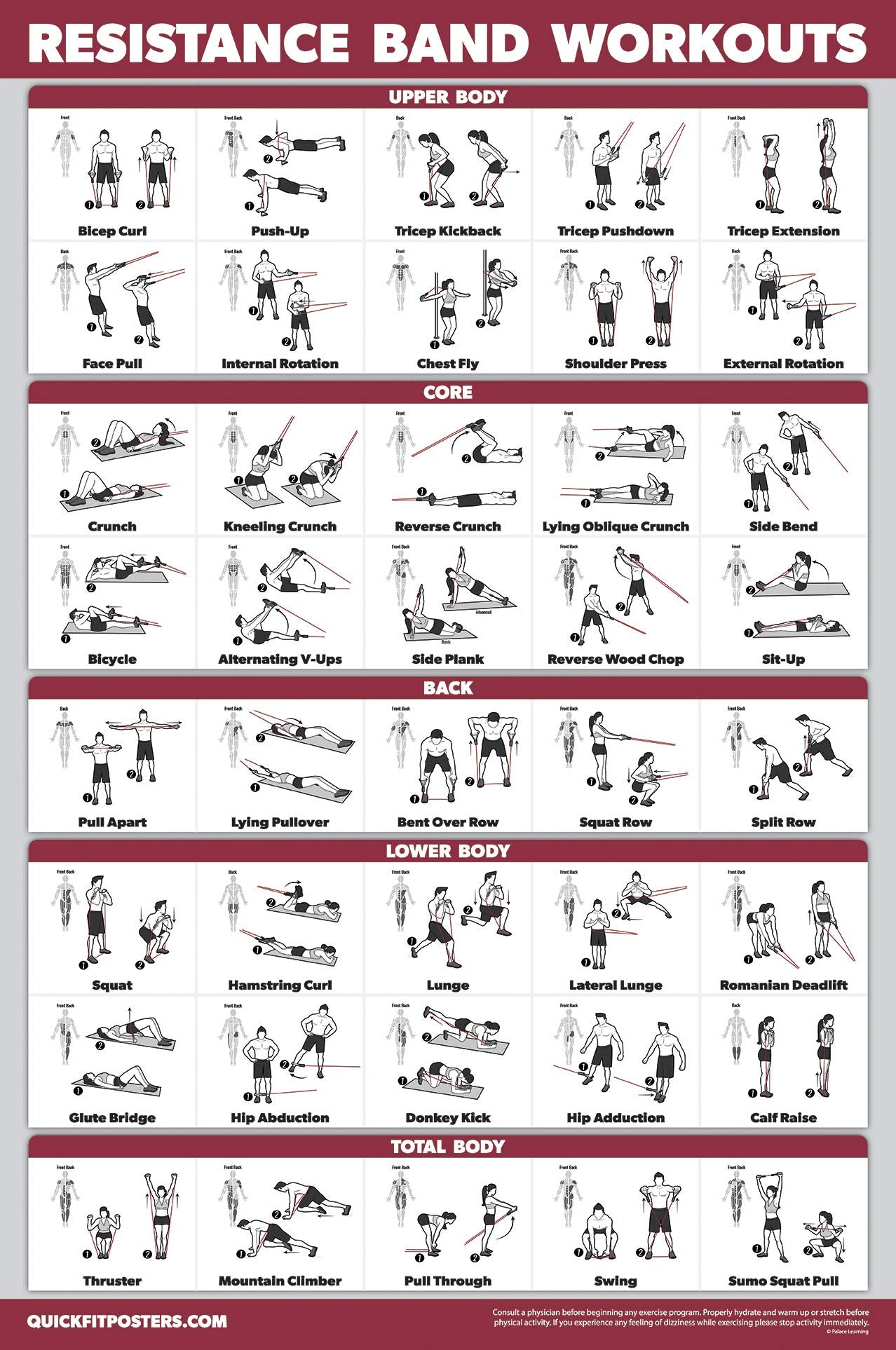 10 Pack - Exercise Workout Poster Set - Suspension Volume 1 & 2, Dumbbell, Kettlebell, Resistance Bands, Stretching, Bodyweight, Barbell, Yoga Poses, Exercise Ball (PAPER - NOT LAMINATED 18" x 27")