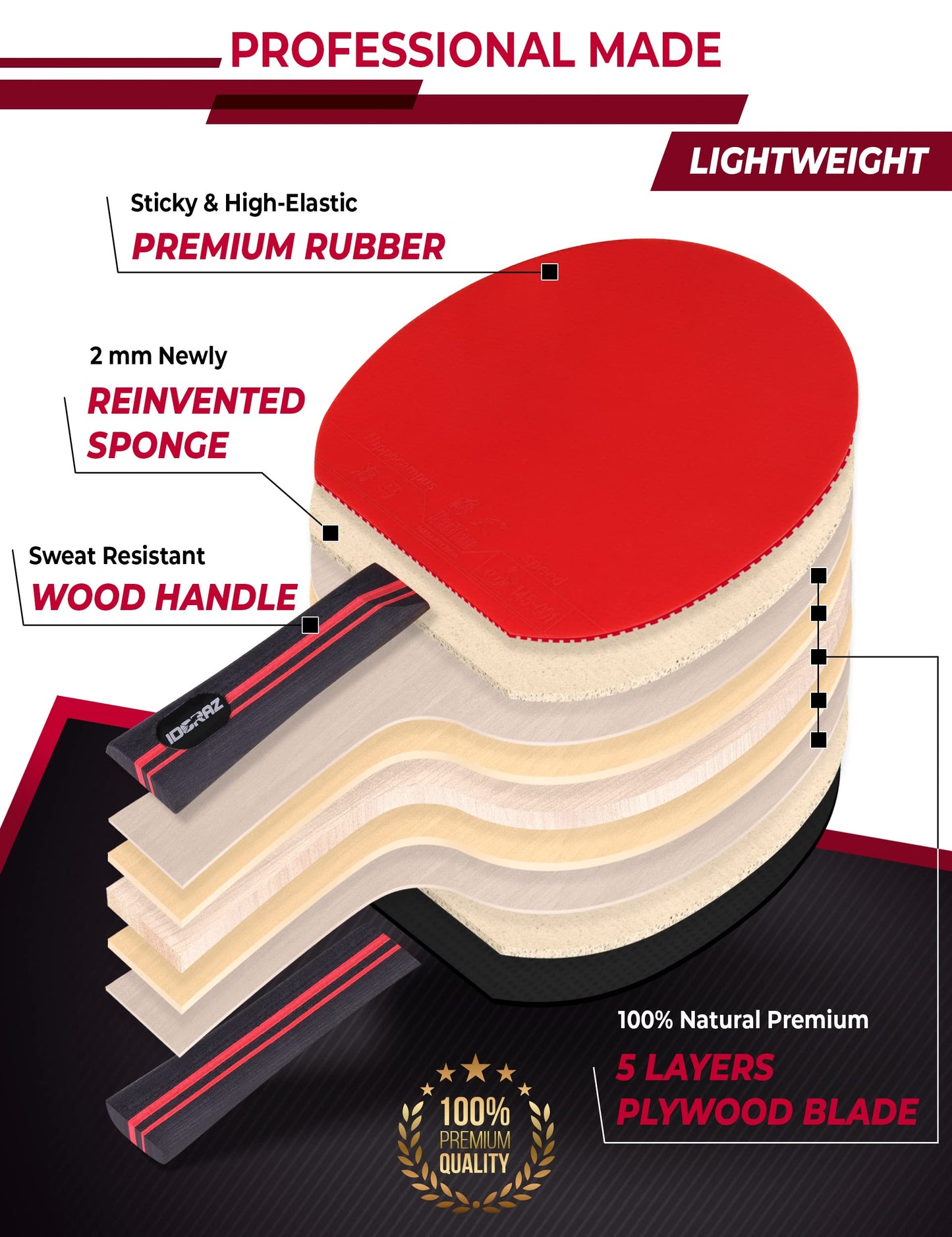 Idoraz Table Tennis Racket Professional Paddle - Ping Pong Racket with Carrying Case - ITTF Approved Rubber for Tournament Play - Best Table Tennis Paddle