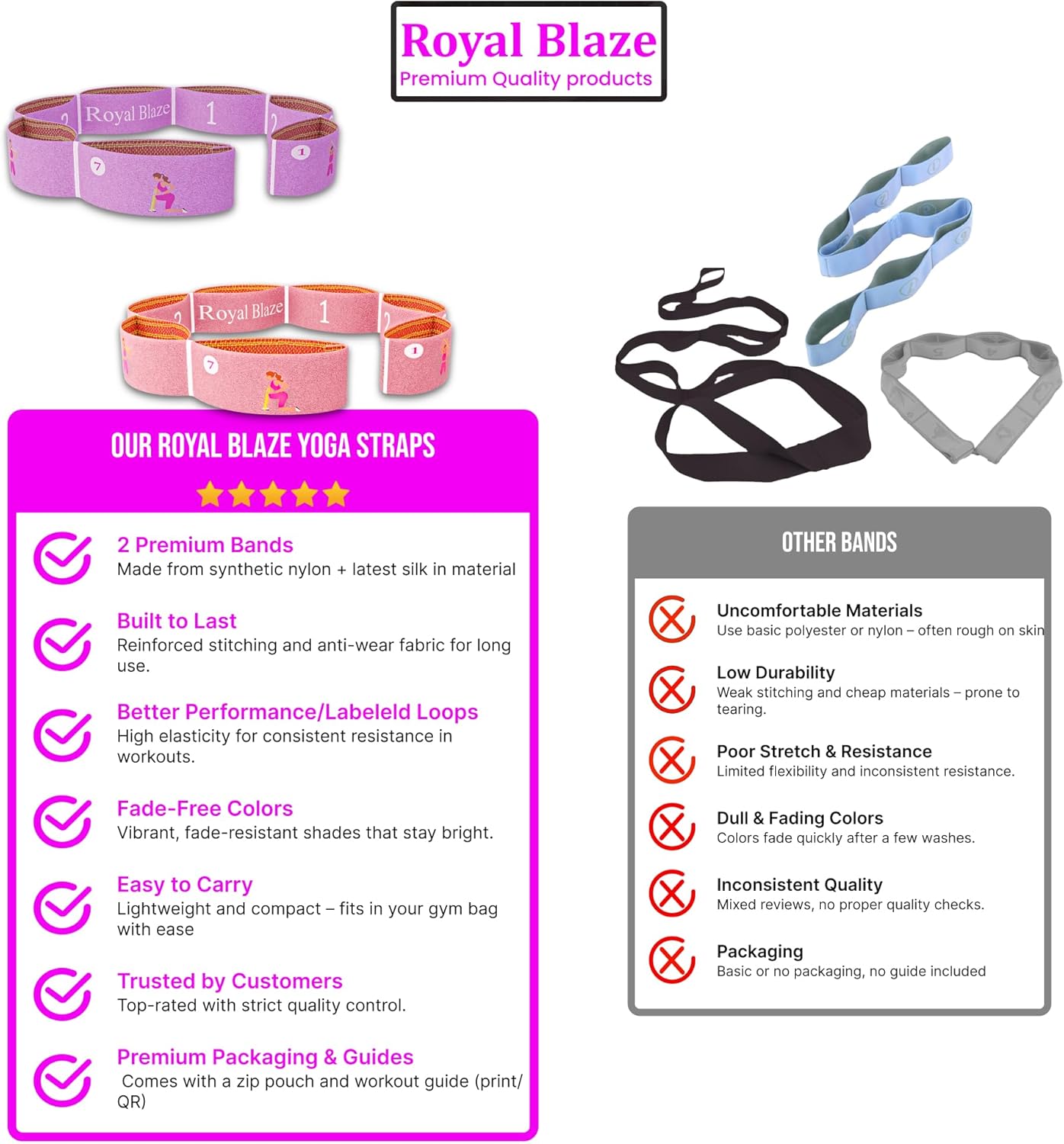 2 PCS Stretch Bands For Kids and Adults – Yoga Straps for Stretching with Multi- Loop – Workout Guide – Video For Exercise, Elastic Stretch Strap Pilates, Yoga, Dance, Gymnastics, Dance, Ballets Bands
