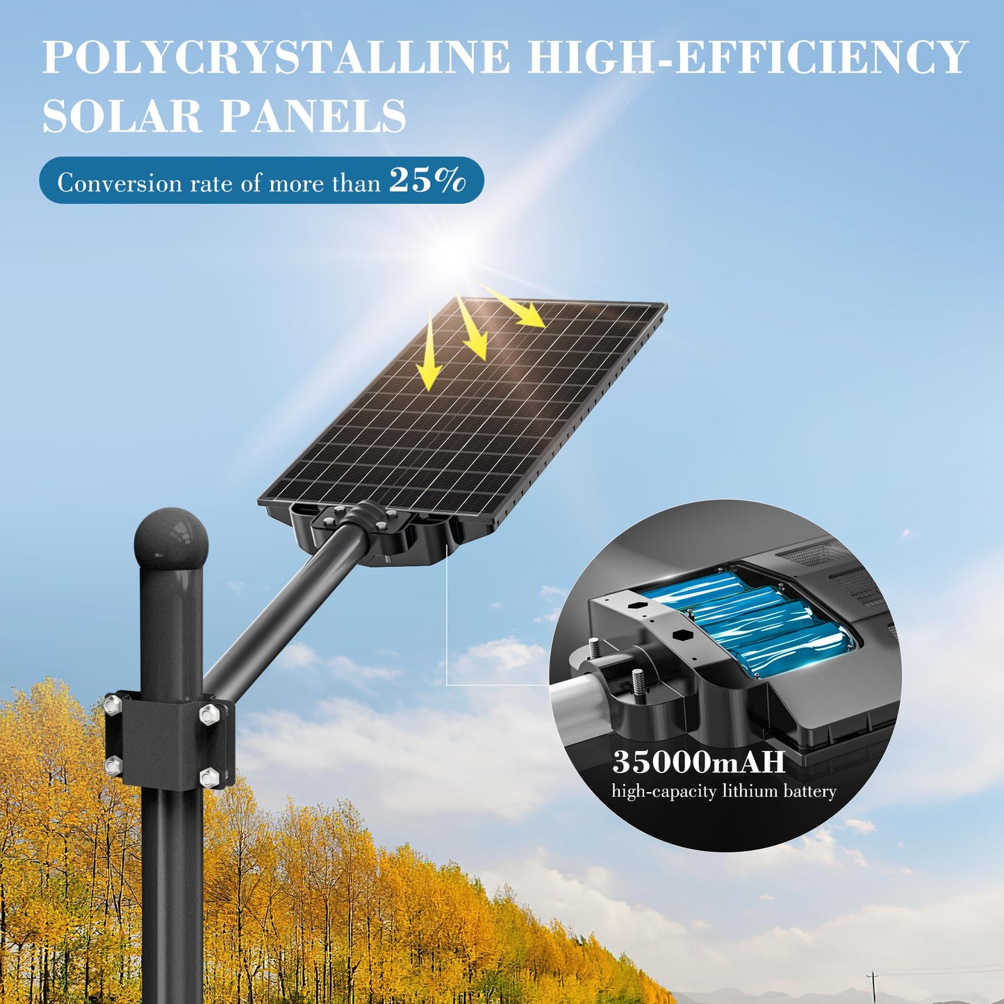 OKPRO 15000W Solar Street Light, 7000K Solar Lights Outdoor Waterproof Motion Sensor, Solar Security Light IP66 Waterproof, Solar Street Lights Outdoor Dusk to Dawn for Parking Lot, Yard, Farm(2Pack)