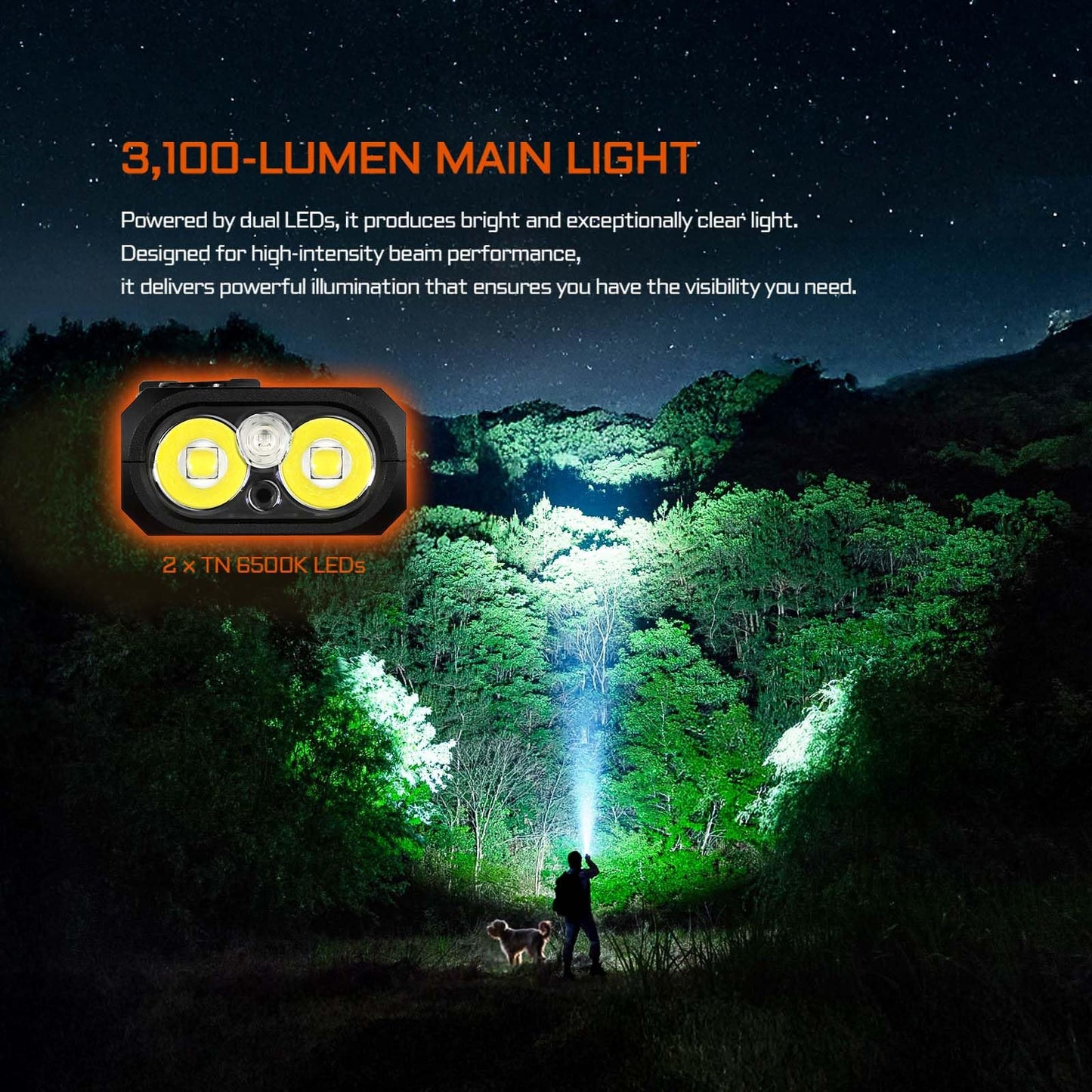 ACEBEAM UC25 3100 High Lumens Tactical EDC Flat Flashlight with Green Beam, UV, White LED and Auxiliary Light Combo, Rechargeable Pocket Flashlight, Teal Color