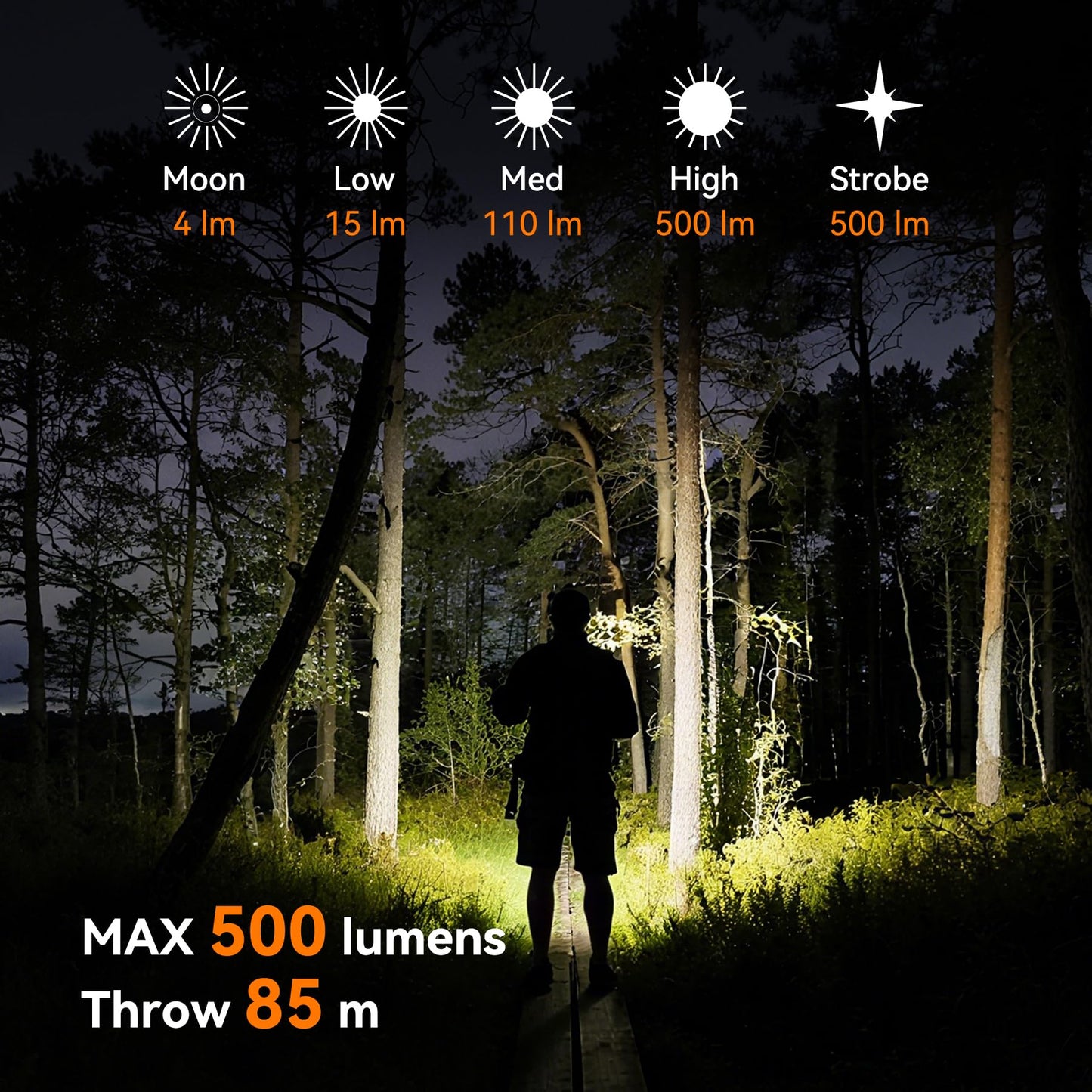 TUNENGE S11-T Rechargeable Keychain Flashlight, 500 High Lumens EDC Mini Flashlight with Magnet, LED Pocket Light Suitable for Outdoor, Camping, Hiking-Grey