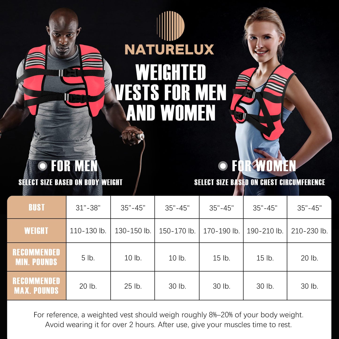 NATURELUX Weighted Vest with Reflective Stripe and Adjustable Buckle Straps, Pink, 30 lbs