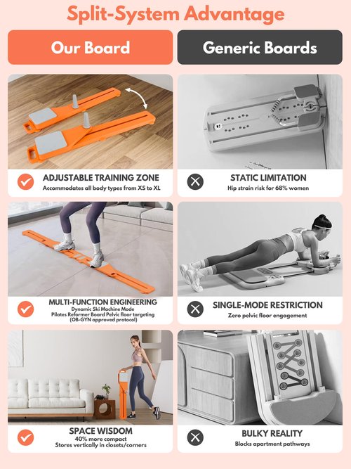 TONTATTA Pilates Board for Women Workout Slider 6 in 1 - Portable Pilates Reformer Set at Home - Mini Multifunctional Ab Exercise Board Equipment / Ski Machine 15lb Assist 265lbs Capacity