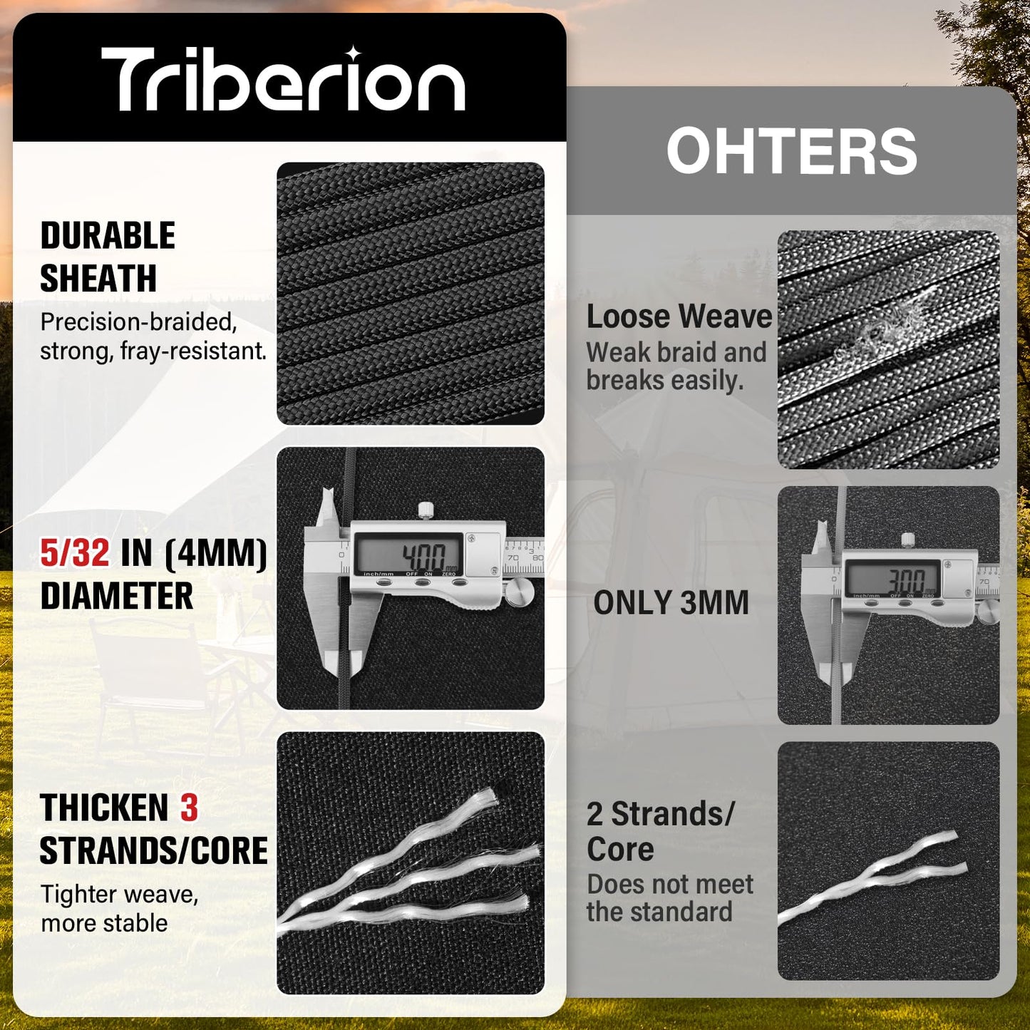 Paracord Rope 550 lb - 100ft 5/32" Parachute Cord 4MM 7-Strand para Cord - Heavy Duty Spool String for Survival,Camping Gear, Survival Bracelet, Clothesline - Black