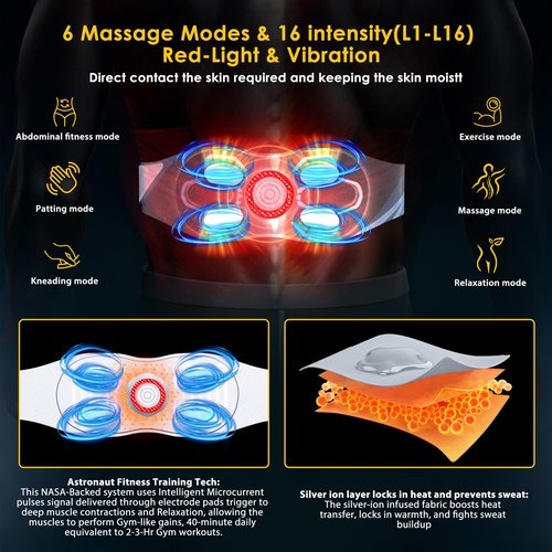Lower Back Massager with Heat for Pain Relief Deep Tissue, Heated Ab Toner Belt for Stomach Smooth & Firming, Helps Reduce Belly Fat & Cellulite & Tone abs, ab Machine for Stomach Workout at Home