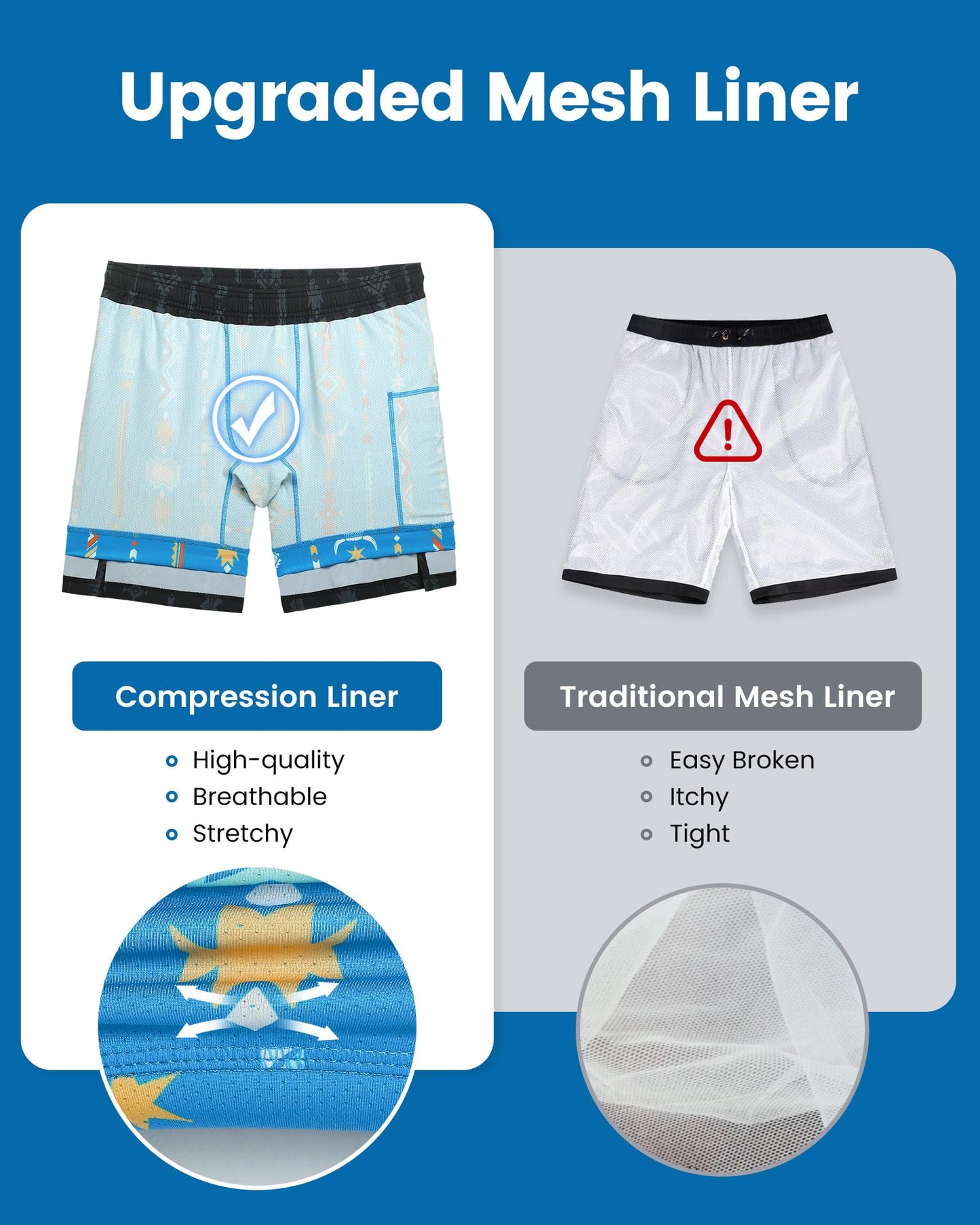 maamgic Mens Swim Trunks with Compression Liner 7 Inch Inseam Mens Bathing Suit Quick Dry Swimming Trunks Swimsuit Folk Pattern Black and Blue XX-Large
