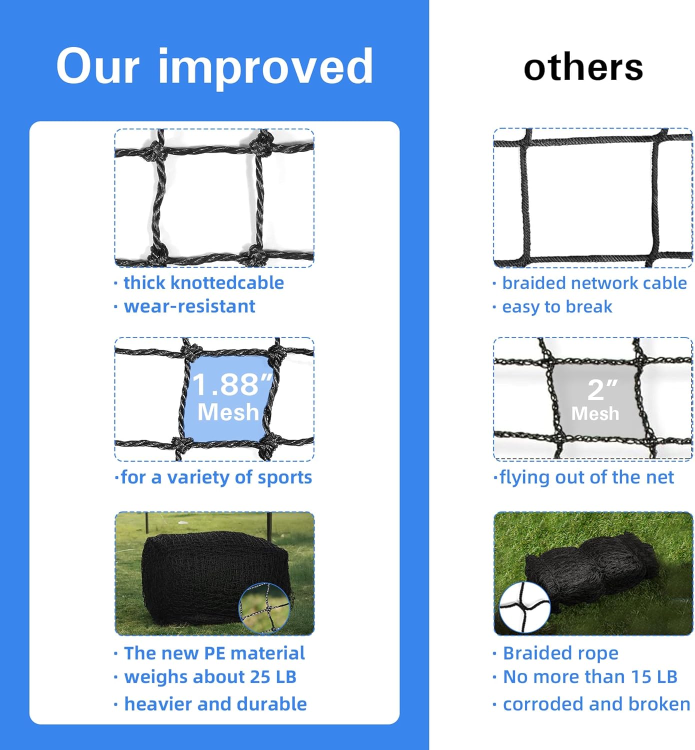 20/35/55/70 FT Baseball Batting Cage, Baseball Nets for Batting Cage，Baseball and Softball Batting Cage Nets for Pitching Training, Outdoor Backyard Batting Cage with Frame
