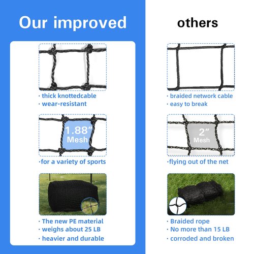 Miveda 55 FT Baseball Batting Cage, Baseball Nets for Batting Cage，Baseball and Softball Batting Cage Nets for Pitching Training, Outdoor Backyard Batting Cage with Frame