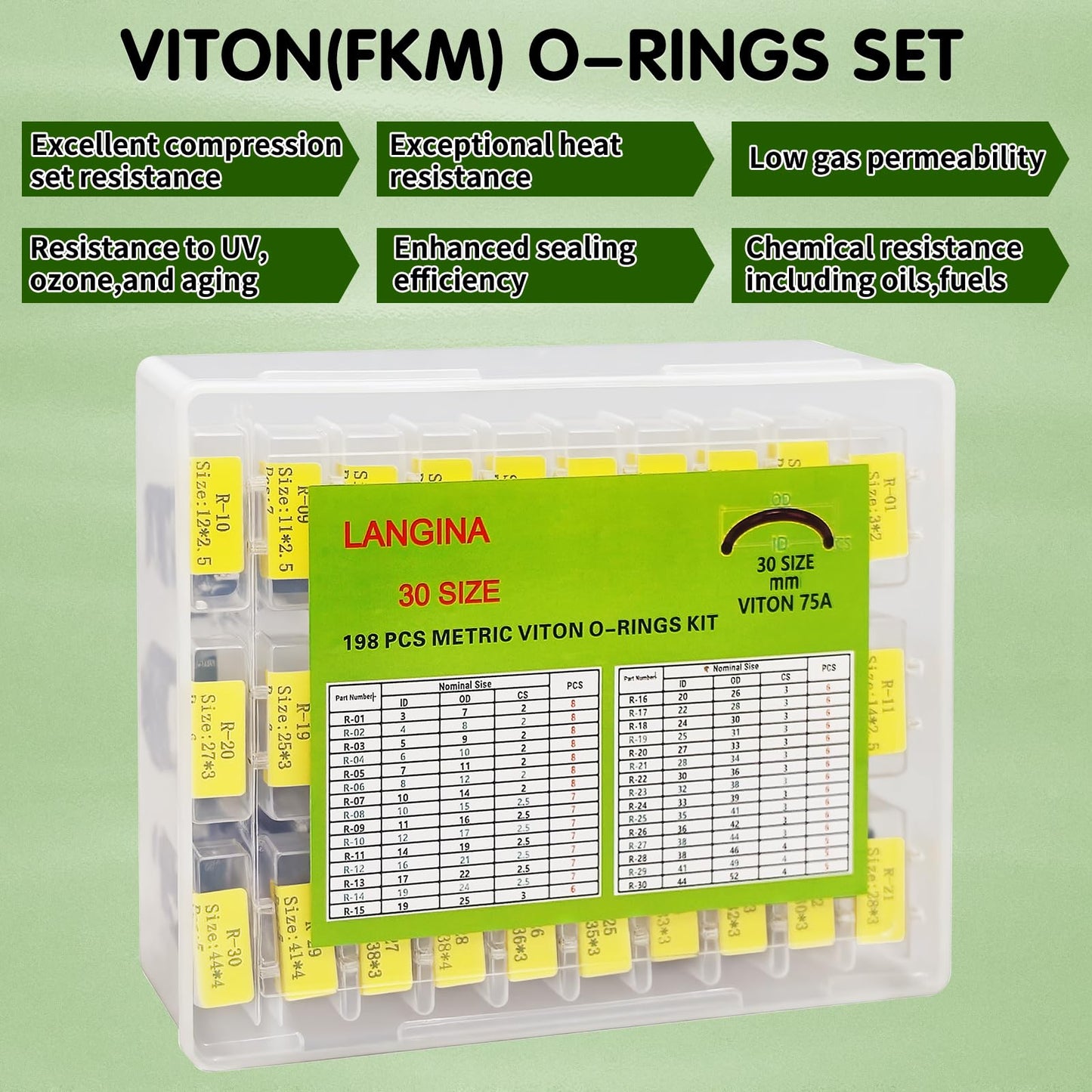 Langina 198PCS Viton O Ring Kits, 30 Sizes,75A Shore,High Temp Resistance