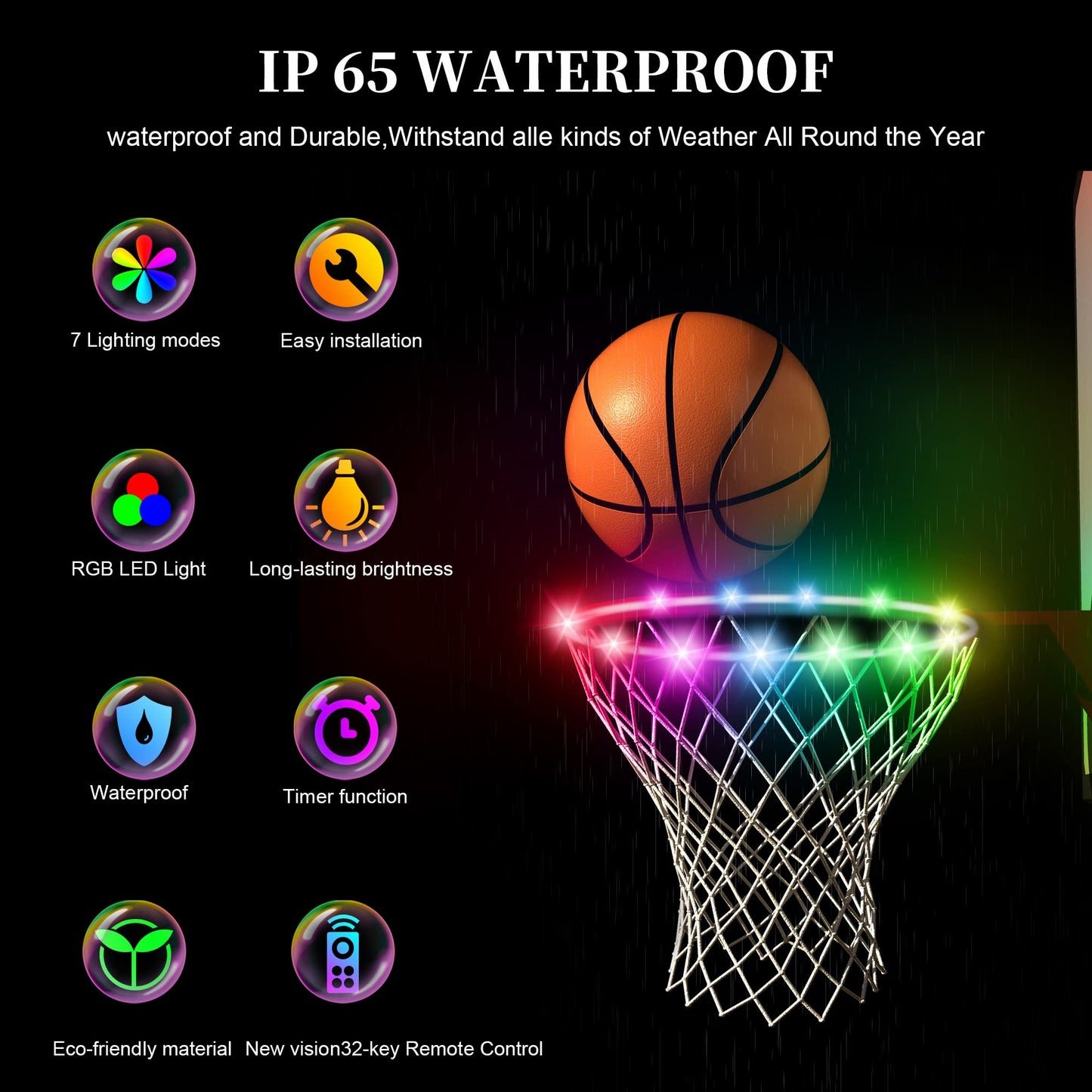 Ajerg LED Basketball Hoop Lights, Waterproof Basketball Rim Light
