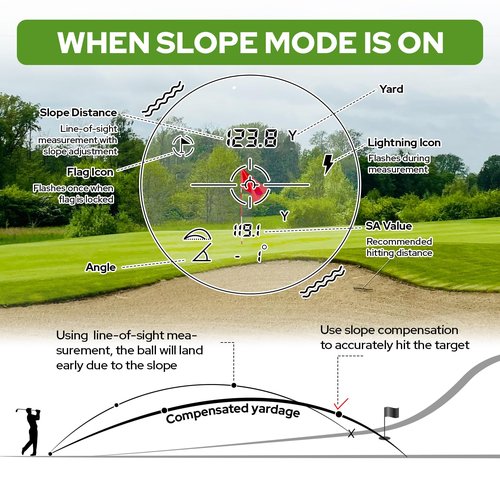 APTGRF Golf Rangefinder with Slope Switch, 800 Yards Laser Range Finder with Flag Pole Locking Vibration, 6X Magnification and Rechargeable Battery