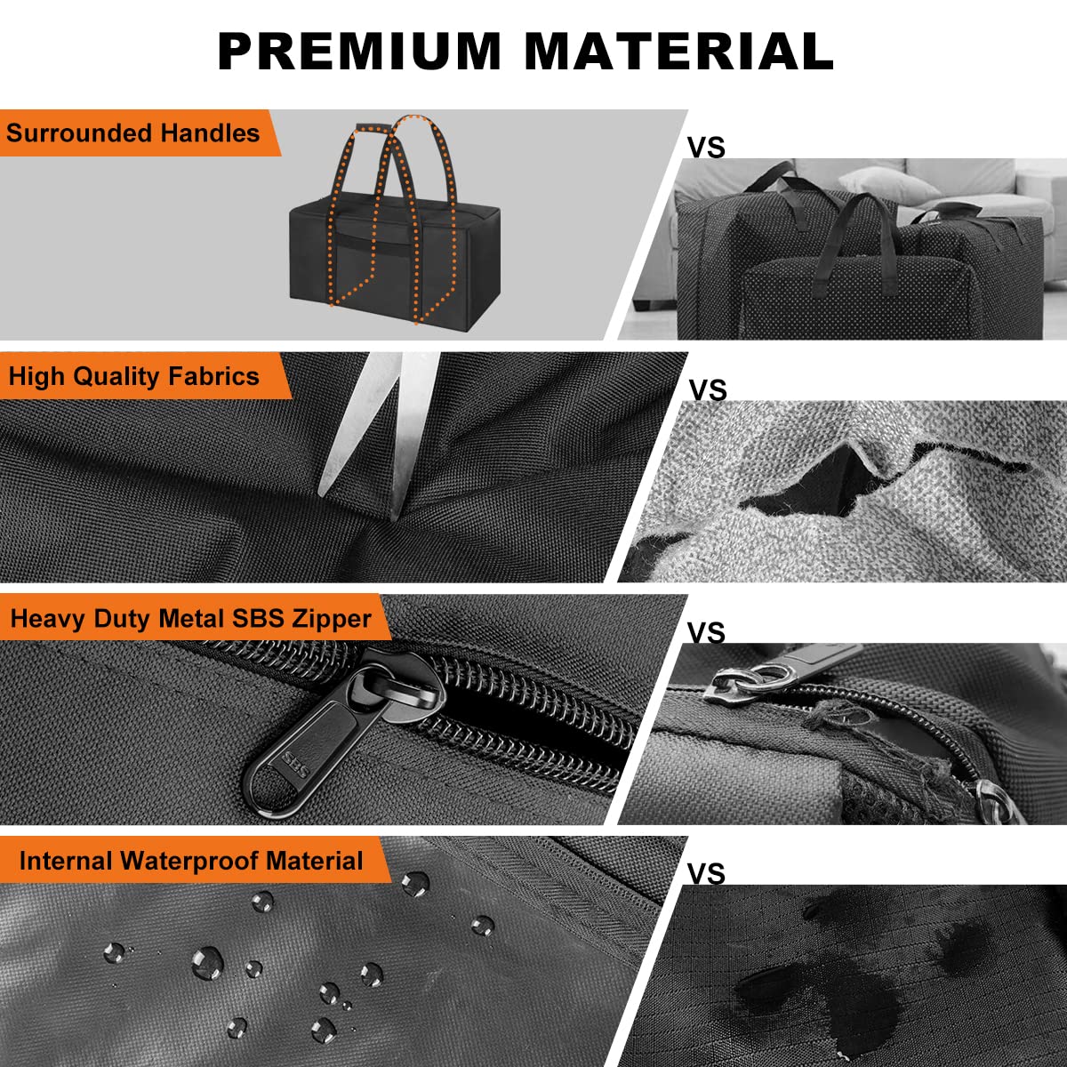 Sports Duffle Bag - Extra Large Travel Duffel Luggage Bag with Upgrade Zipper, Sturdy & Water Resistant, Black (Blue 45inch)
