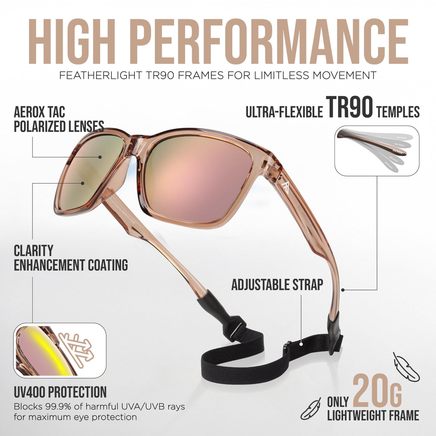 AEROX Oversized Polarized Running Sports Sunglasses for Women, Lightweight