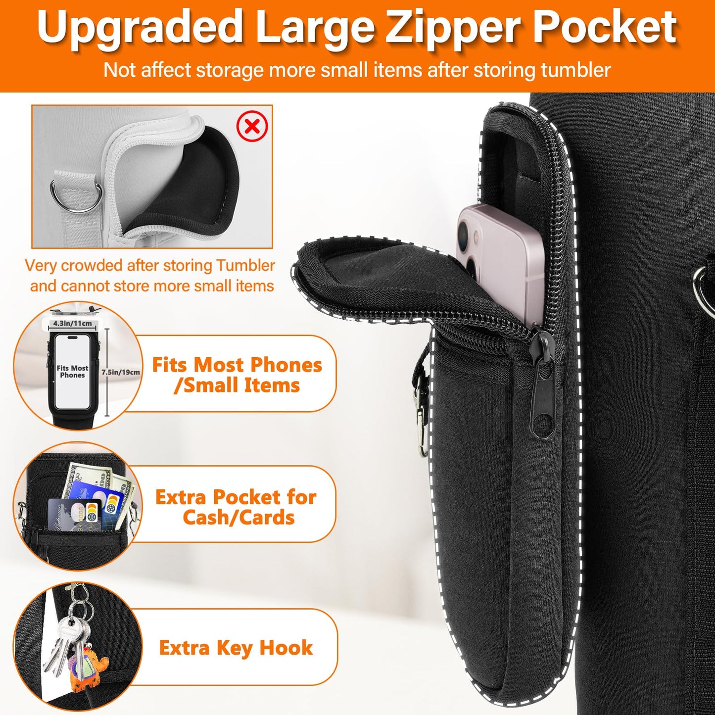Water Bottle Carrier Bag with Phone Pocket Compatible with Stanley/Meoky 40 oz Tumbler with Handle,Water Bottle Holder Pouch with Adjustable Strap Compatible with Stanley Cup Accessories,Black
