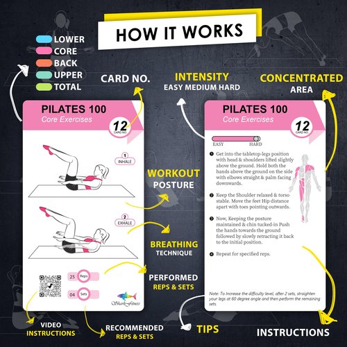 Flexies Pilates Workout Cards - 58 Exercise Cards with Pilates Mat Workout Postures, Video Instructions & Breathing Tips | Free Ring & Dry-Erase Marker to Create at home pilates womens workout planner
