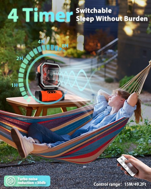 Super RGB 20000mAh Portable Camping Fan W/Bluetooth Speaker, Rechargeable Battery Operated Oscillating Camp Tent Fan W/Remote control, 4 Speeds, LED lights & 360° Rotation Hook for Outdoor RV Travel