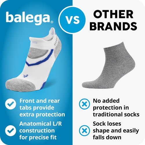 Balega Ultraglide Cushioning Performance No Show Athletic Running Socks for Men and Women (1 Pair), Light Aqua/Lake Blue, Medium