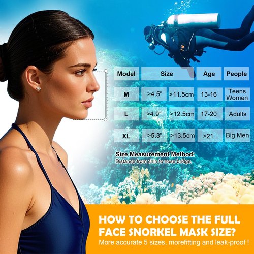 Snorkeling Gear for Adults, Full Face Snorkel Mask Adults with Camera Mount, Snorkel Mask for Glasses Wearers Check Valve Air Inlet Breathe Better, Panoramic View Snorkel Set (Black, L)