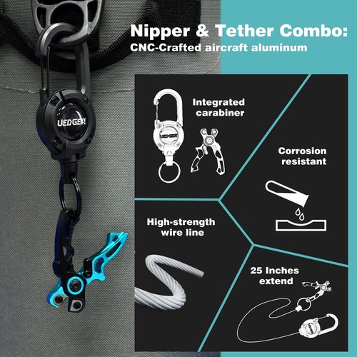 UEDGER Mini Fishing Line Cutter - Braided Line Scissor with Retractor, Fly Fishing Nippiers Line Clipper for Braid, Mono, Fluoro Lines (Blue)