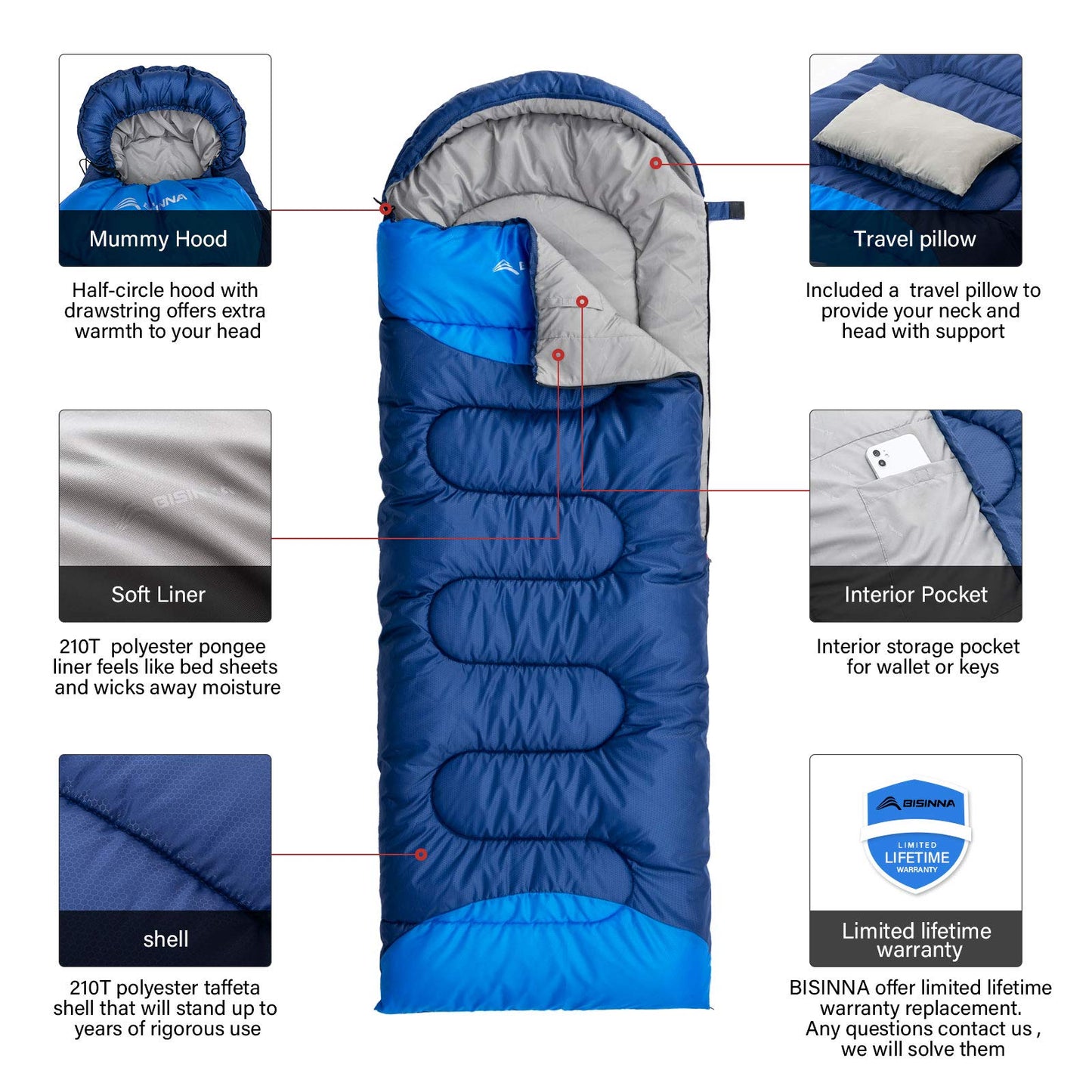 BISINNA Sleeping Bag with Pillow - 4 Season Backpacking Sleeping Bag Lightweight Waterproof Warm and Washable for Adults, Kids, Women, Men's Outdoors Camping, Hiking, Mountaineering(Right Zipper)