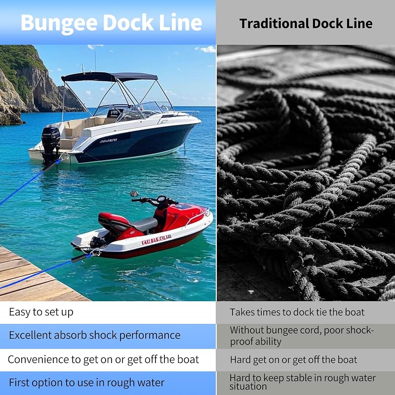 Bungee Dock Line with 316 Stainless Steel Hook, Foam Float — 4ft to 5.5ft, 2 Pack, Blue