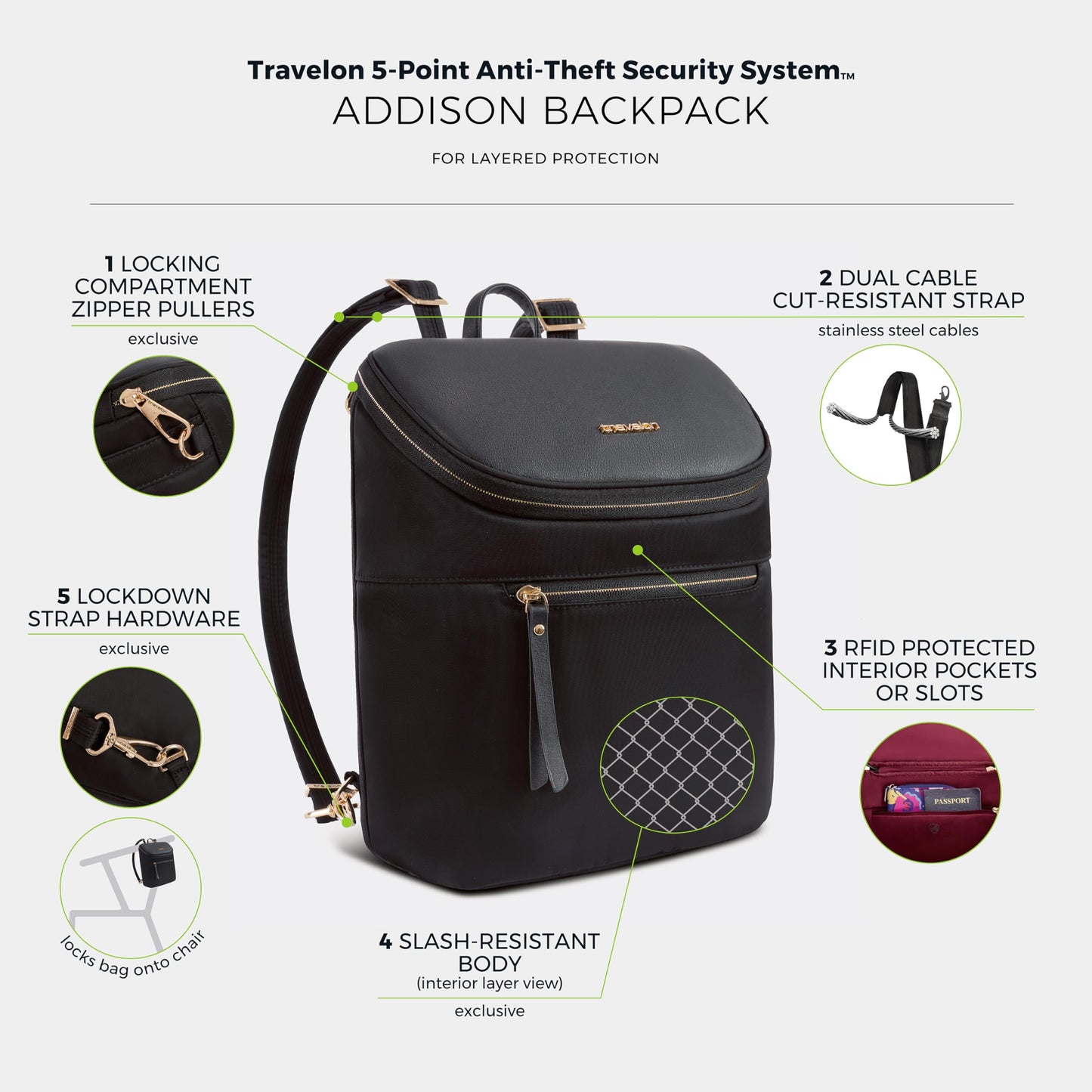 Travelon Anti-Theft Addison Backpack