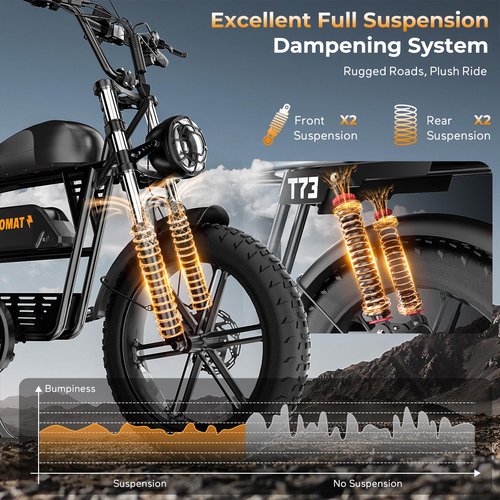 T73 Retro Style Electric Bike for Adults,1000W Motor 48V 15.6AH Removable Battery Off-Road Electric Dirt Bike,30 MPH Ebike with 20"x4 Fat Tires, 7-Speed Gears Dual Hydraulic Brake & Full Suspension