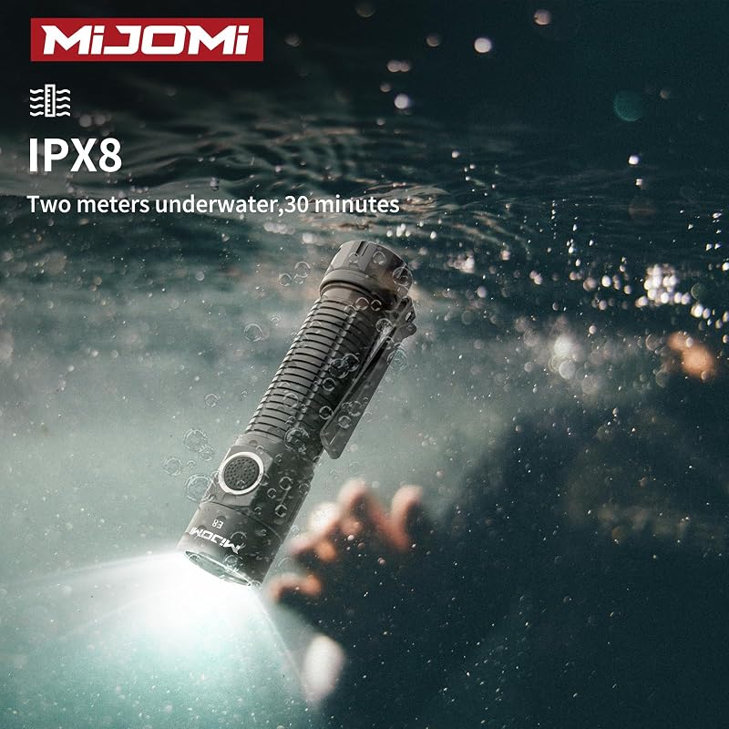2000 Lumen Rechargeable Flashlight - 6 Modes, Type-C, IPX4 Waterproof, Compact EDC