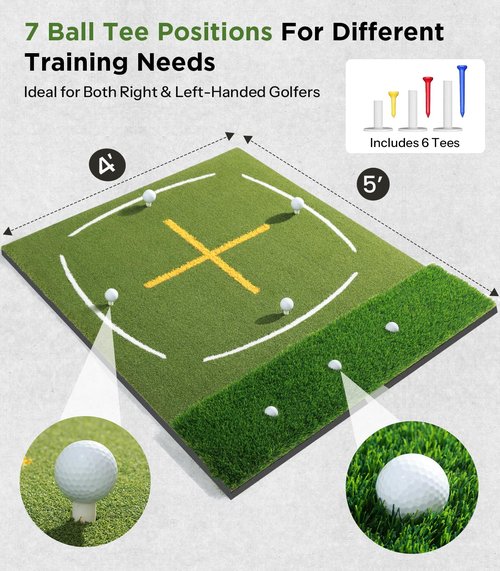 Golf Mat with Dual Turf | Golf Hitting Mat with Standing Guide-Line & Swing Path Line, 5x4ft Thickened Green Turf Practice Mats for Indoor or Outdoor Use, Ideal Gifts for Men Dad Husband & Golfers