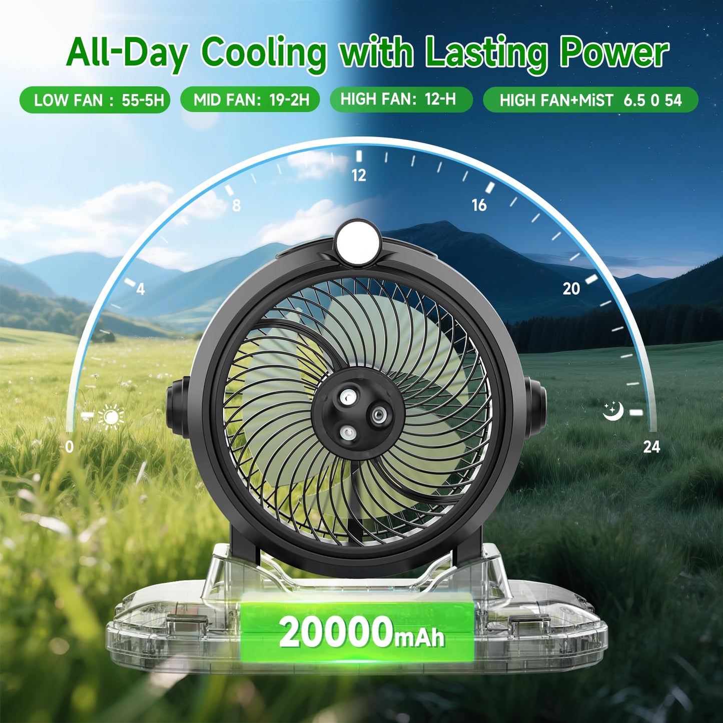 11L Bucket Portable Misting Fan with LED Light, 20000mAh (6.5/12h Working Rechargeable Camping Fan, 3 Strong Winds, 3 Large Spray Outlets,Cooling Mist Fans for Fishing/Travel/Garden Party/Tent