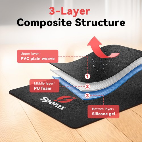 Sperax Exercise Mat,Gym Mat for Walking Pad Treadmill,Treadmill Mat for Home Gym