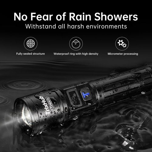 TrixHub Rechargeable Flashlights High Lumens, Super Bright Flash Light, 5 Modes Zoomable Linternas with LCD Digital Display, Powerful Handheld LED Flashlights for Emergencies Camping