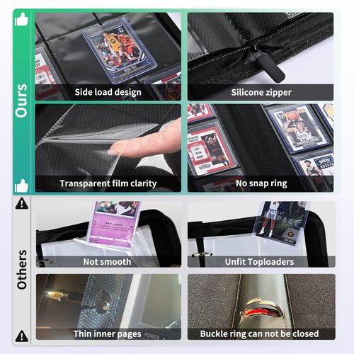 ZLCA Toploader Card Binder, 9-Pocket Trading Card Album Holder fits for 3 x 4'' Top Loader, Double-sided Card Display Storage Carrying Case, Plastic Pages for Holding PTCG MTG Sports Cards (Black)