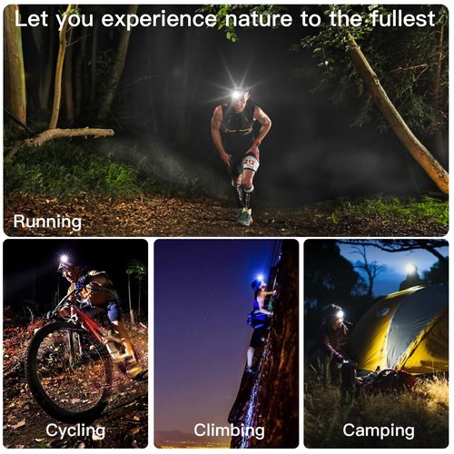 RFIUCH 2000LM Super Bright LED Rechargeable Headlamp, Zoomable Head lamp with 5 Lighting Modes, 90° Adjustable & IP67 Waterproof for Camping | Hiking | Climbing | Fishing | Hunting | Auto Repair