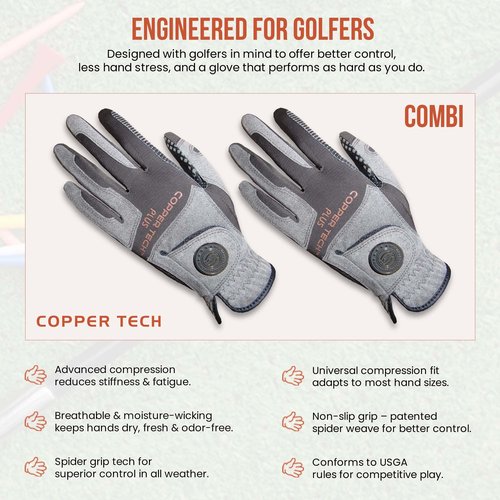 Copper Tech Plus Copper Infused Golf Glove for Men ??Charcoal/Grey (Combi) ??2 Pack ??Compression Fit, Arthritis Relief, Non-Slip Grip ??USGA Approved - Left Hand/One Size